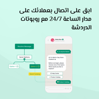 روبوتات الدردشة الذكية