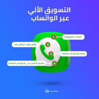 التسويق الألي عبر الواتساب