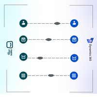 تحديث تلقائي للبيانات