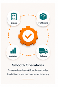 Nationwide Logistics Coverage Across Saudi Arabia