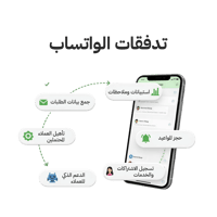 التدفقات الذكية