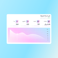 تقرير المبيعات