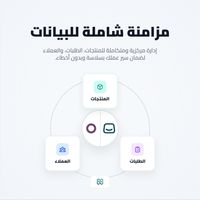 مزامنة فورية مزامنة فورية