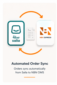 Automated Order Sync