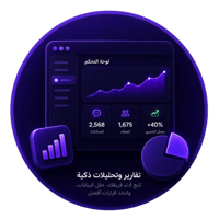 Unified and comprehensive dashboard Unified and comprehensive dashboard