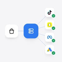 Spend and sales in one place