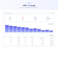 تقارير وتحليلات الأداء