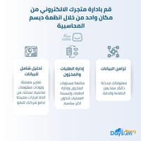 Manage your store from 1 place