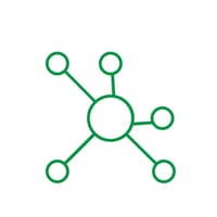 Communications channels