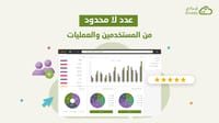 عدد لامحدود من المستخدمين