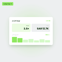 نظرة شاملة على الأداء