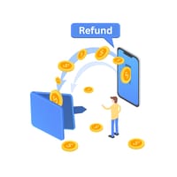 Cancellation and Refund Sync