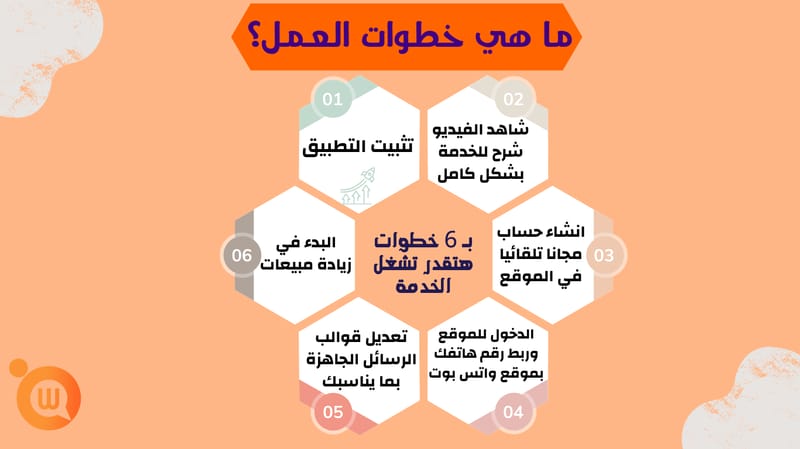 Image-5