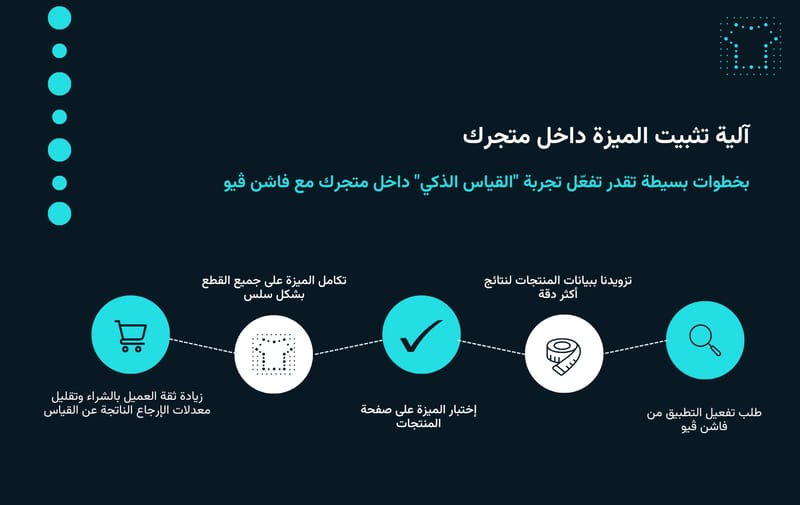 Image-3 Image-3