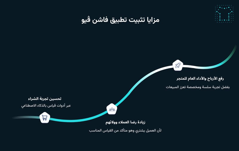 Image-2 Image-2
